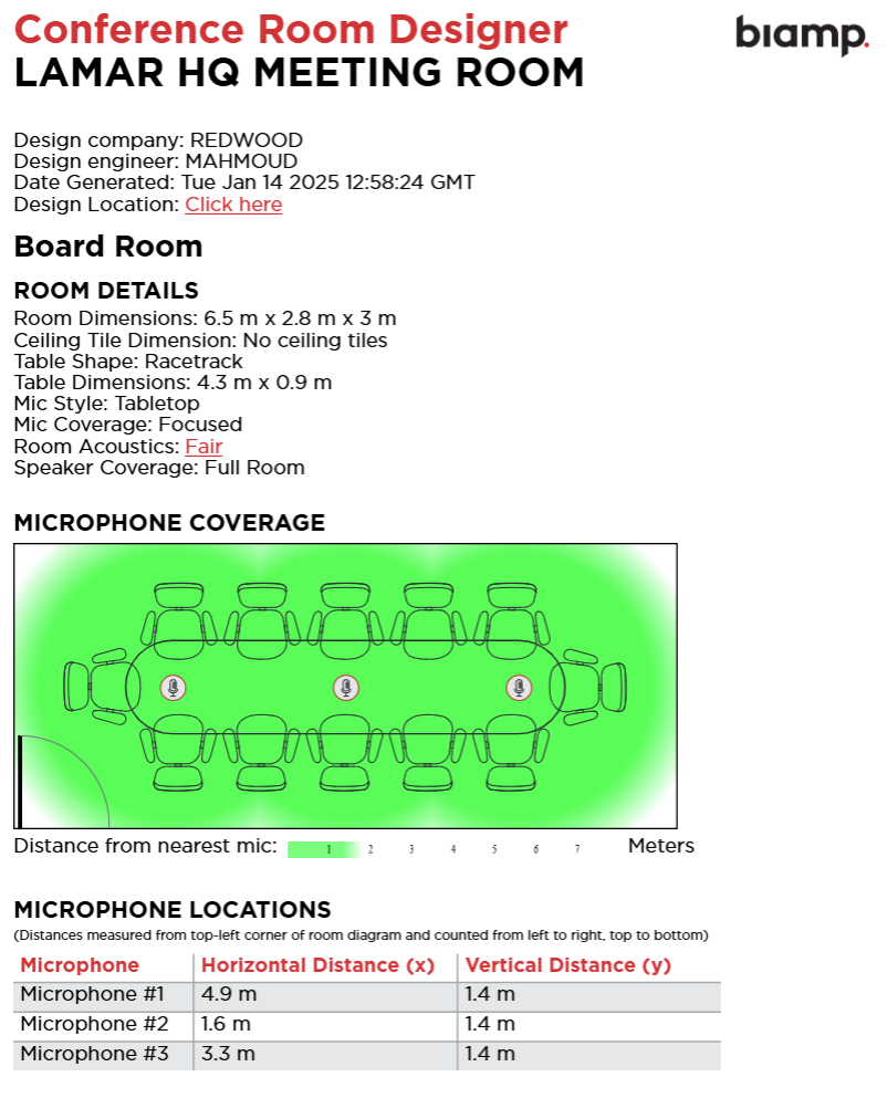 Video Conferencing Study
